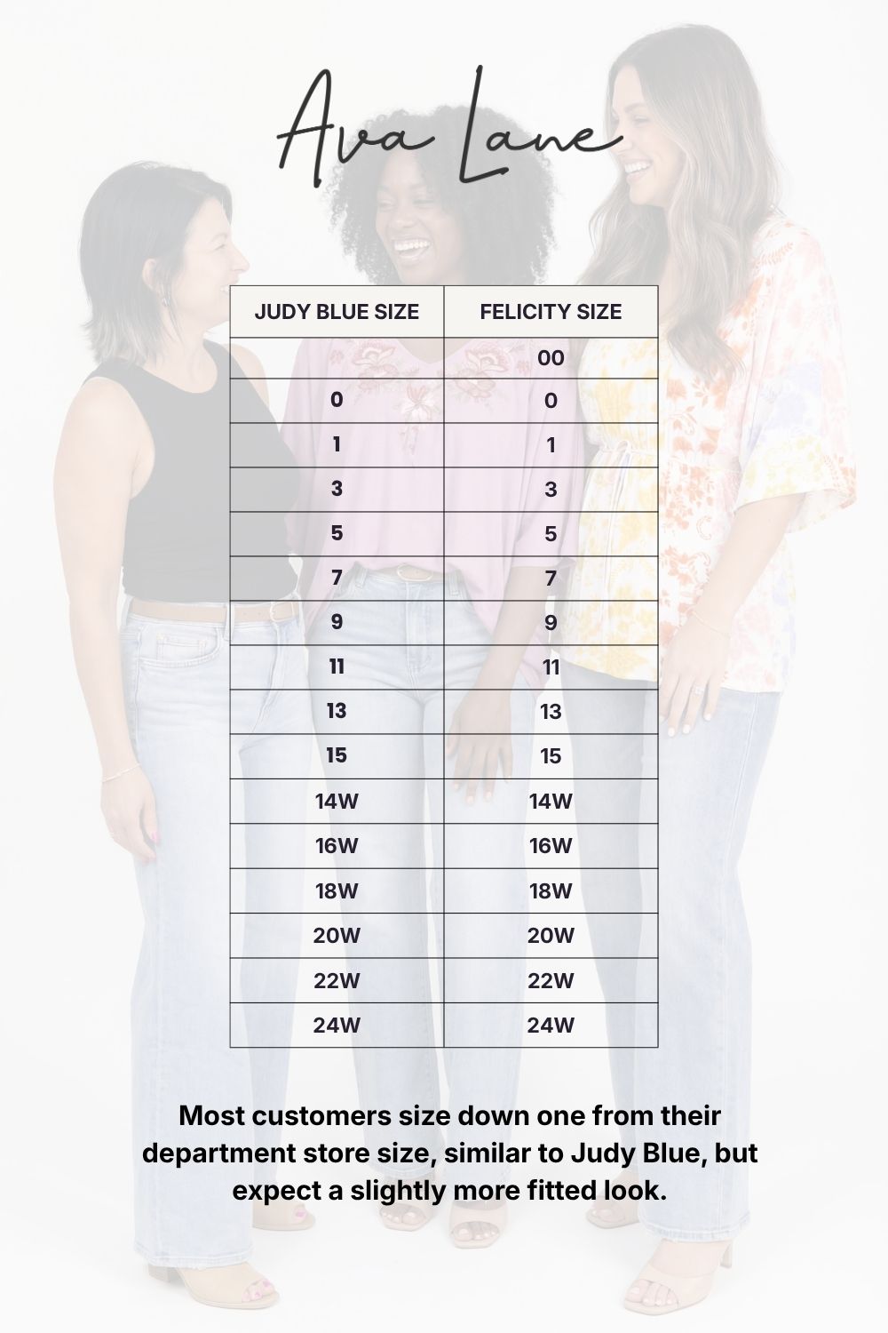 The Felicity High-Rise Tummy Control Wide Leg Denim - Three Inseams