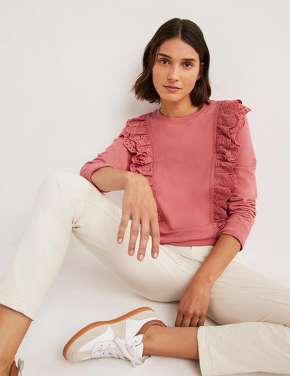Broderie Insert Sweatshirt-Dusty Red