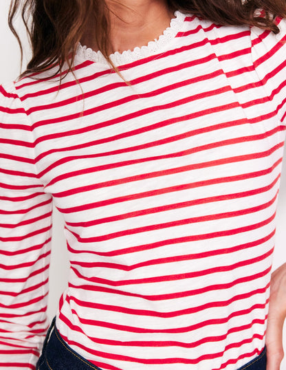 Broderie Trim Stripe Top-Red, Ivory Stripe